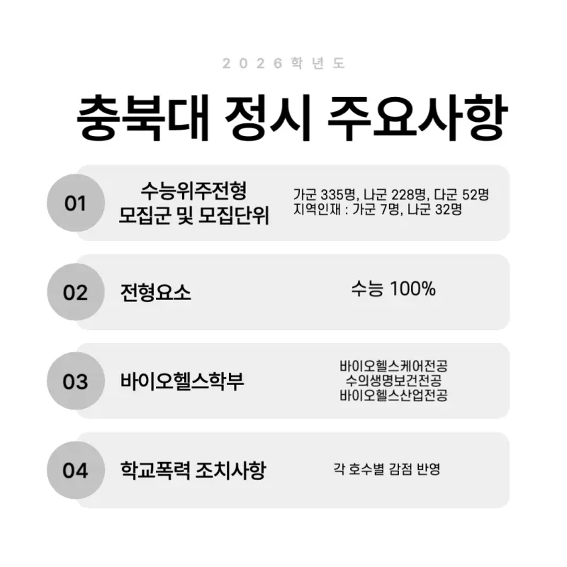 [2026 충북대학교] 충북대 정시등급, 반영비율, 모집인원, 생기부, 경쟁률, 입결[정시컨설팅]