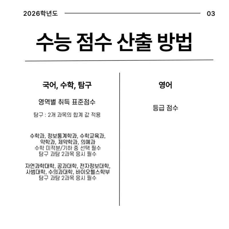 [2026 충북대학교] 충북대 정시등급, 반영비율, 모집인원, 생기부, 경쟁률, 입결[정시컨설팅]