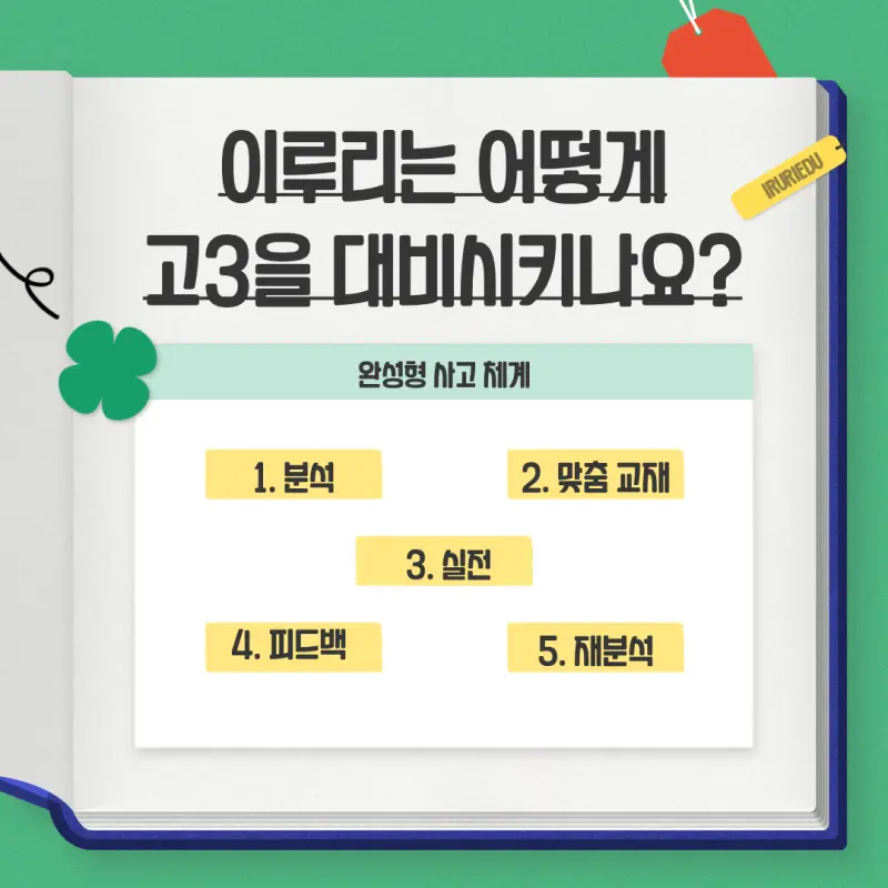 [대치동 고등수학학원] 고3 수능 수학 관리/티칭 시스템 [이루리학원]