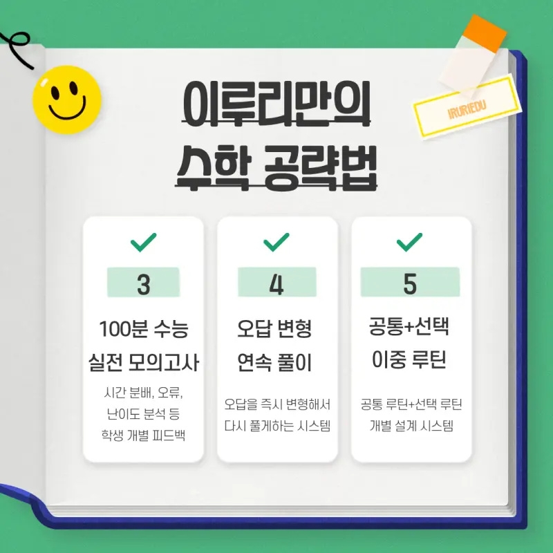 [대치동 고등수학학원] 고3 수능 수학 관리/티칭 시스템 [이루리학원]