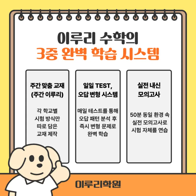 [대치동 고등수학학원] 고1 수학 관리/티칭 시스템[이루리학원]