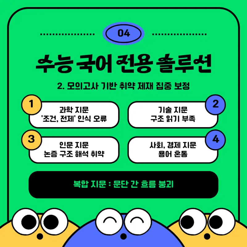 [대치동 예비고3 국어학원] 수능 국어에 대비하는 이루리 국어 시스템