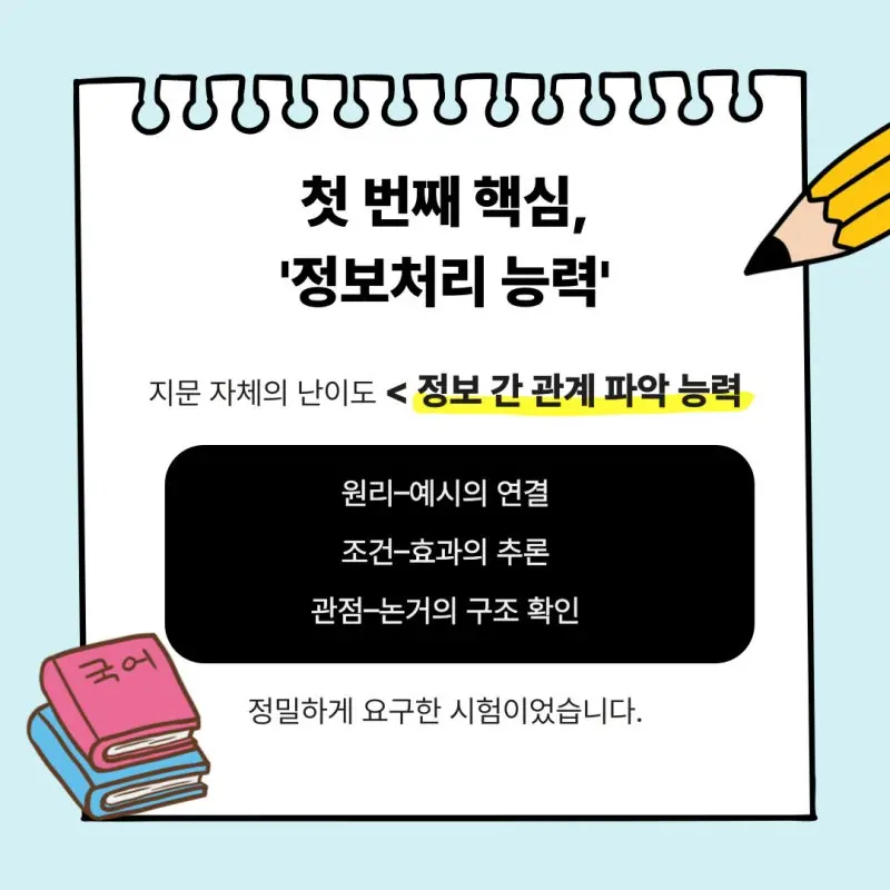 [대치동 국어학원] 2026 수능 국어 경향 분석 및 향후 대비 방향