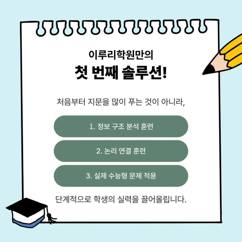 [대치동 국어학원] 2026 수능 국어 경향 분석 및 향후 대비 방향