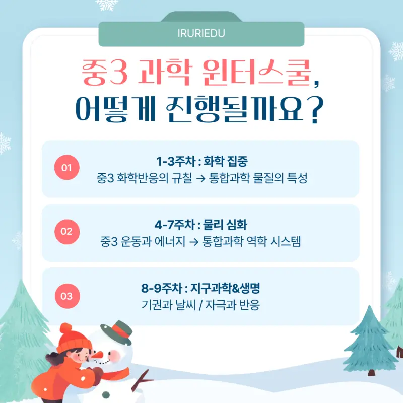[대치동 중등과학학원] 예비 중3, 겨울방학 과학! 고1 과정과 연계로 마스터 [이주성T]