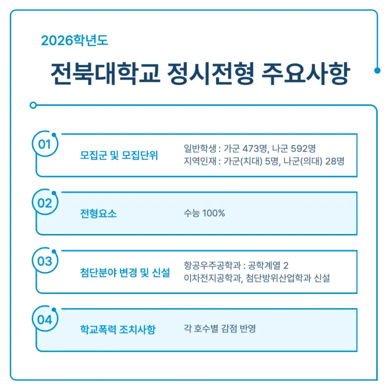 [2026 전북대학교] 전북대 정시등급, 반영비율, 모집인원, 생기부, 경쟁률, 입결[정시컨설팅]