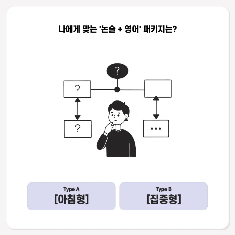 [대치 예비고3] 시간표 고민 끝! 하루에 끝내는 '논술+영어' 수능 최저 완성 패키지 (Type A/B)[대치 고등영어학원]