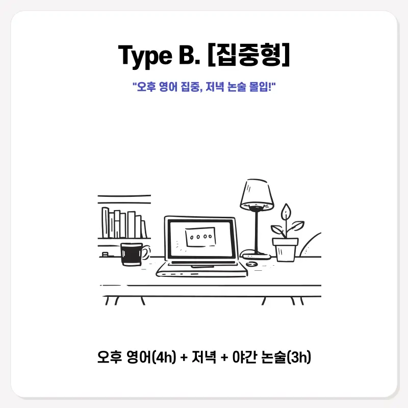[대치 예비고3] 시간표 고민 끝! 하루에 끝내는 '논술+영어' 수능 최저 완성 패키지 (Type A/B)[대치 고등영어]