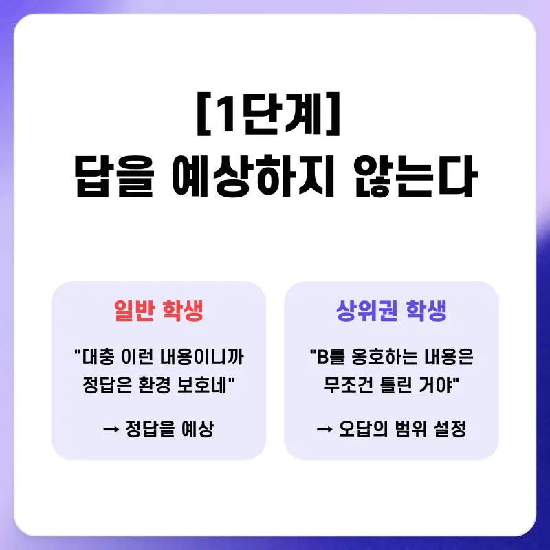 [영어 권동훈T] 상위 1%의 머릿속에는 '정답'이 없다? (이루리 영어 칼럼)