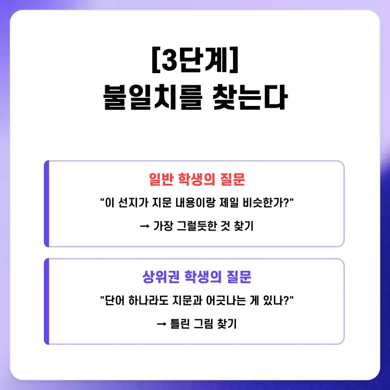 [영어 권동훈T] 상위 1%의 머릿속에는 '정답'이 없다? (이루리 영어 칼럼)
