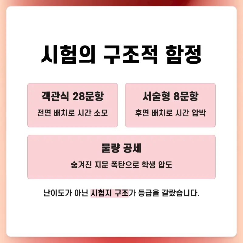[개포고 영어 내신] 서술형 백지의 비극 (25년 2학기 기말분석) [전아영T]