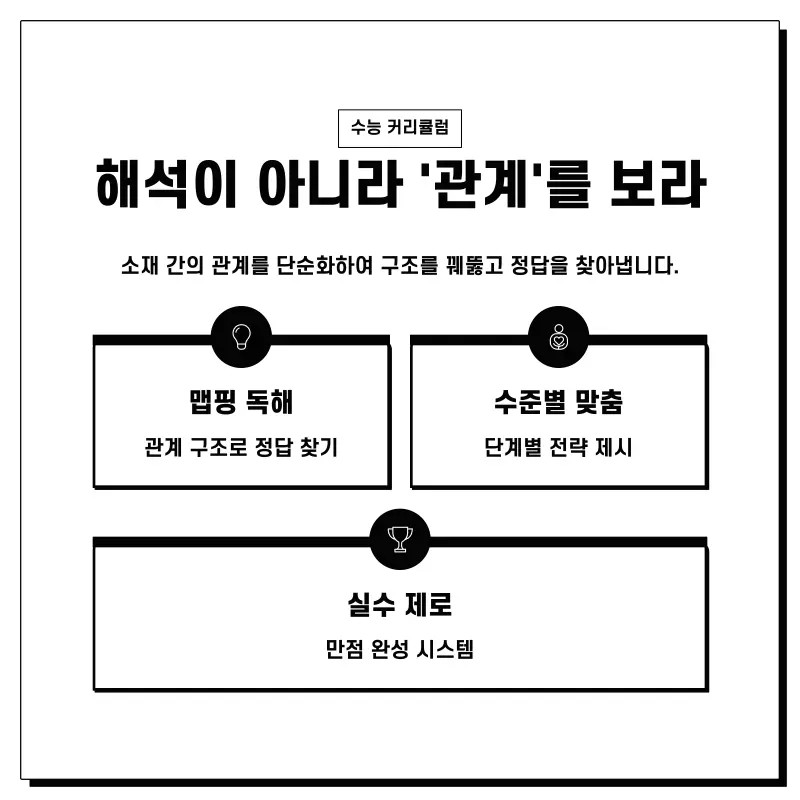 [영어 박정원T] 