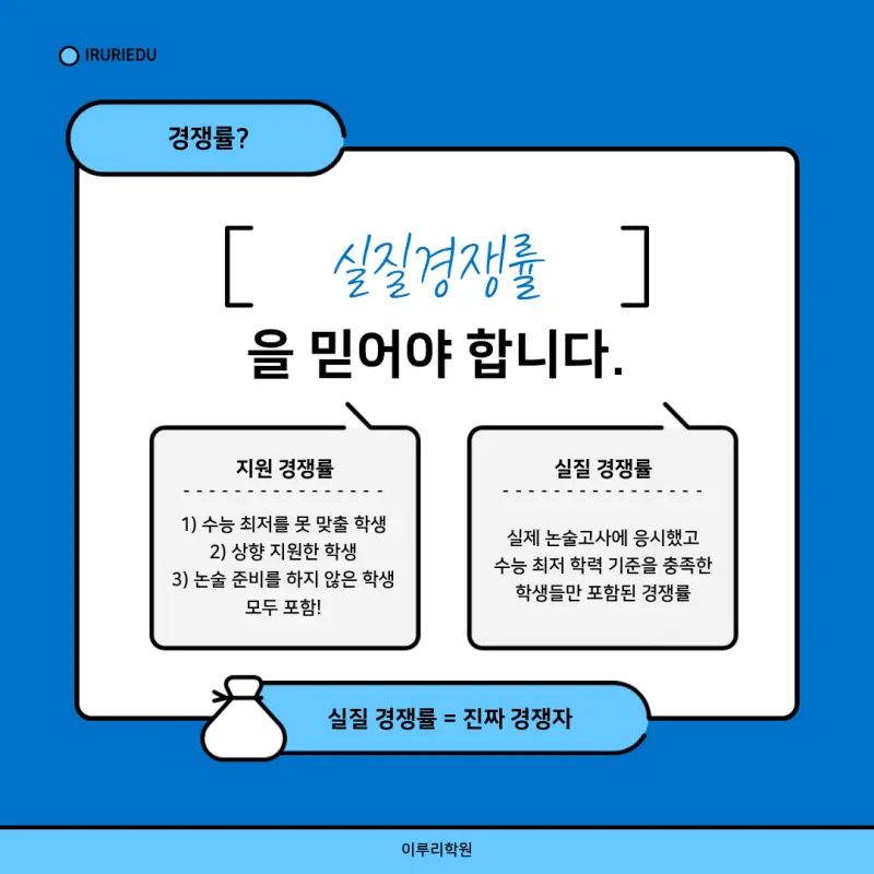 실질 경쟁률 vs 지원 경쟁률 차이점