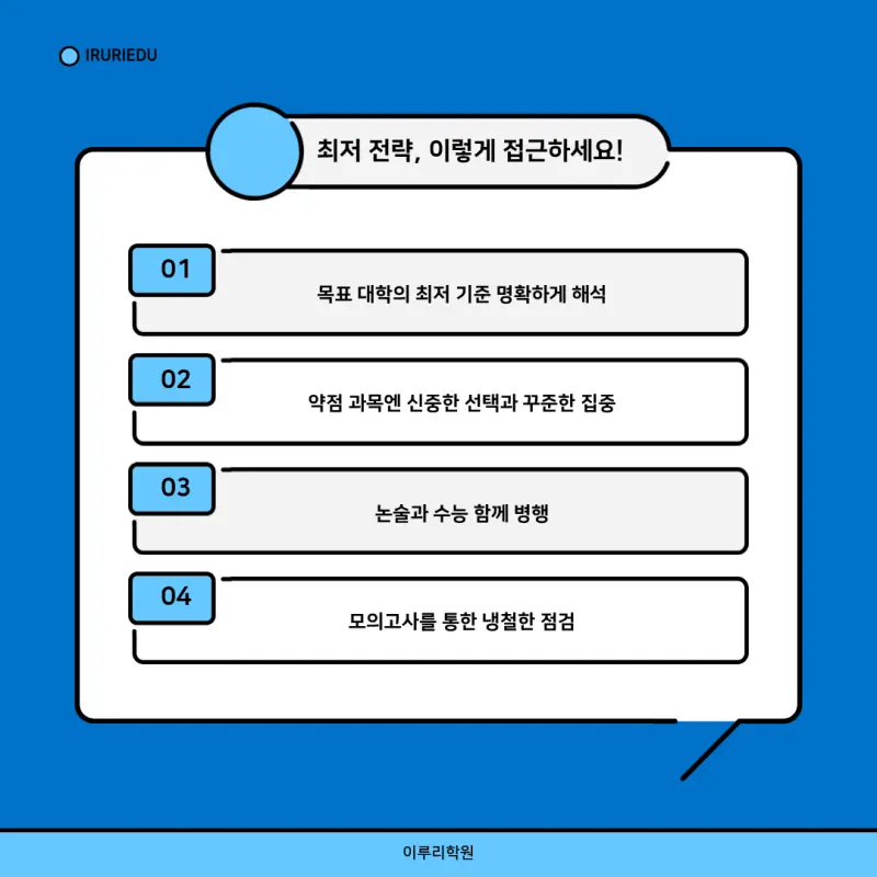 최저 전략 세우기