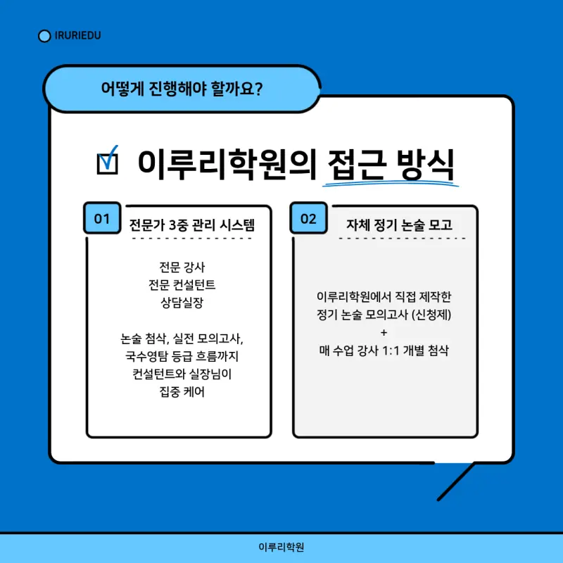 논술 + 최저 전략 수립