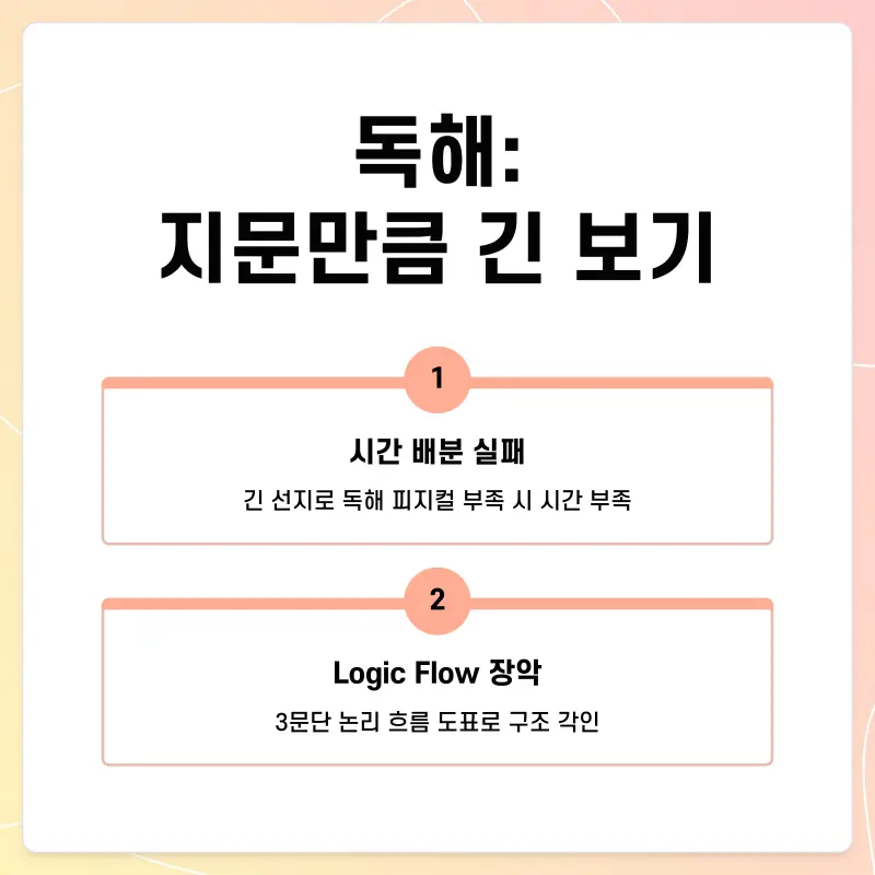 [이화여고 영어 내신] 지문만큼 긴 보기의 독해