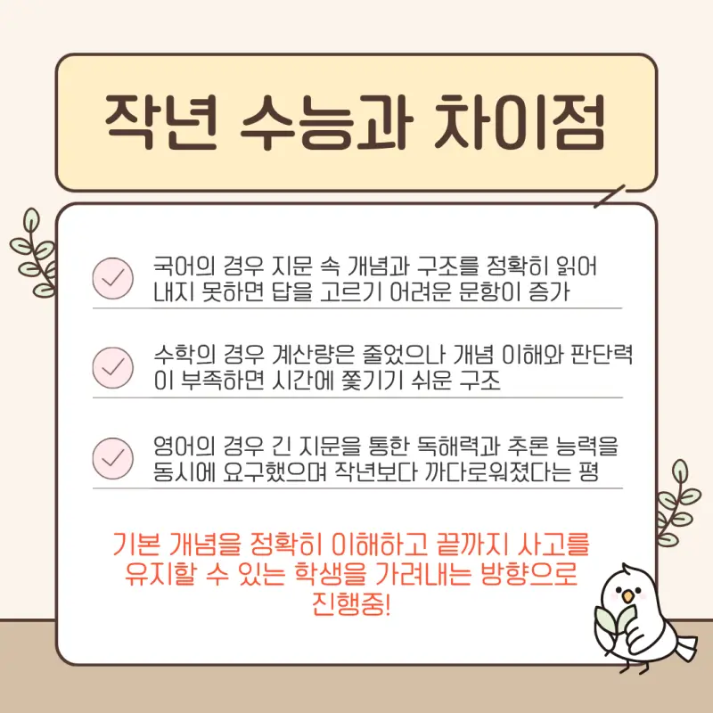 국어 영어 수학 수능 비교