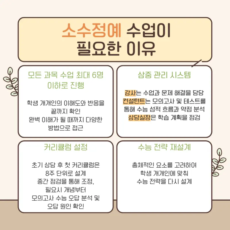 수능에서 소수정예 개별맞춤의 중요성