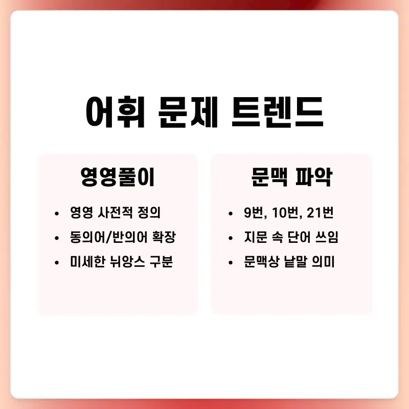 어휘 문제 트렌드