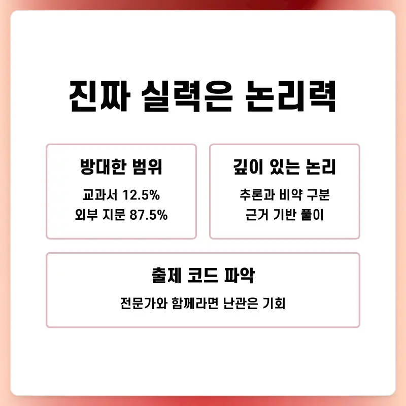 김소연T의 경기여고 내신 솔루션 - 진짜 실력는 논리력이다