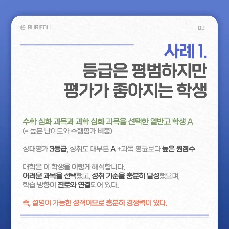 경쟁력 있는 학생의 조건
