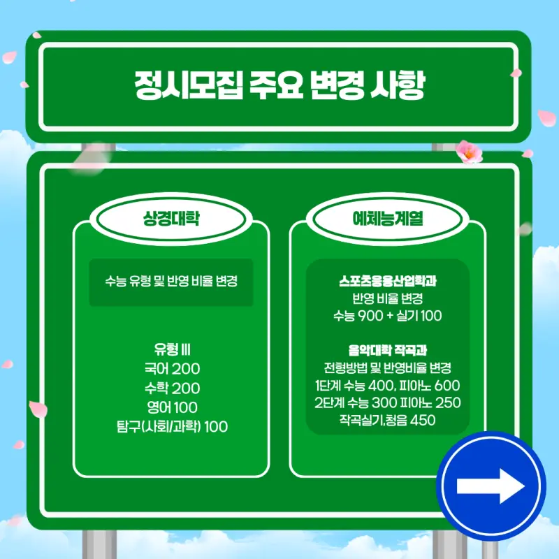 연세대학교 정시 변경사항