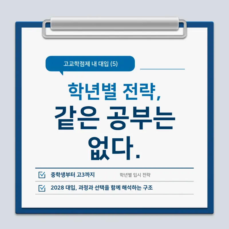고교학점제 내 대입 (5) : 학년별 전략은 중학교때부터