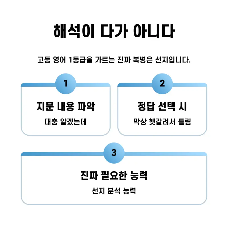 해석이 다가 아니다