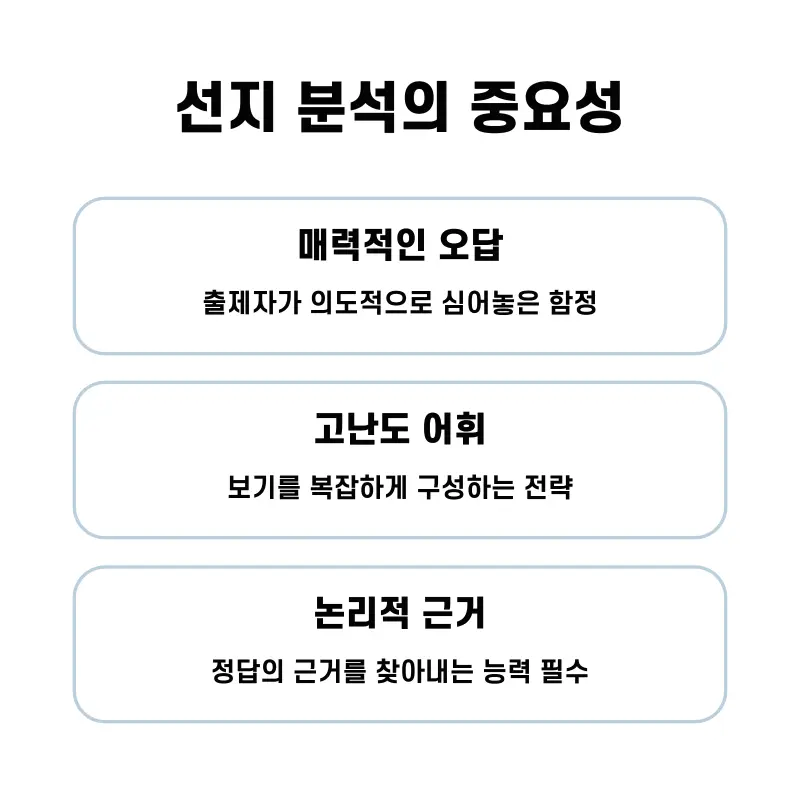 선지 분석의 중요성