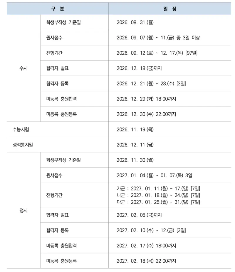 한양대 일정