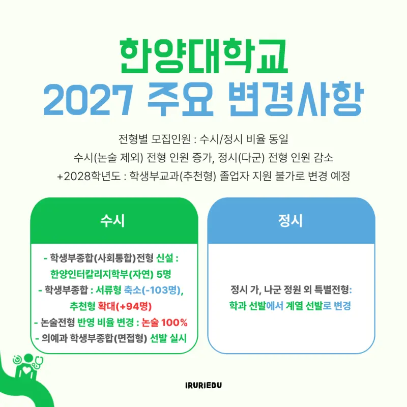 한양대 변경사항