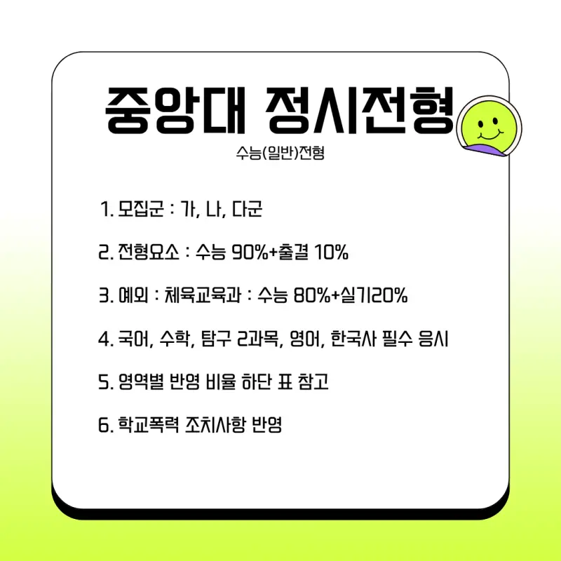 중앙대 정시 주요사항
