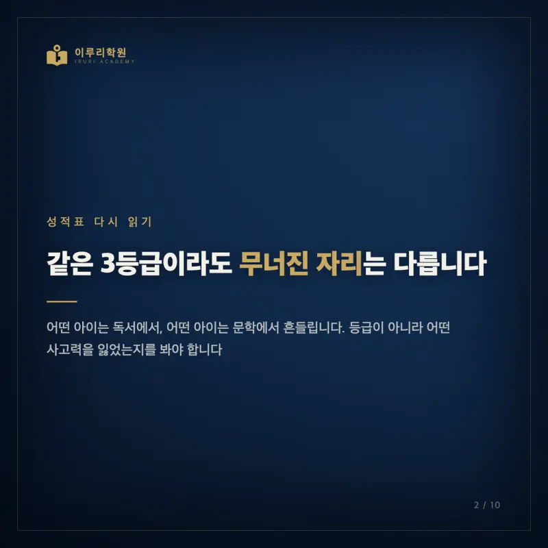 7월 고3 모의고사 국어, 인지능력 지도로 다시 읽는 대치동 국어학원의 시선 본문 이미지 2