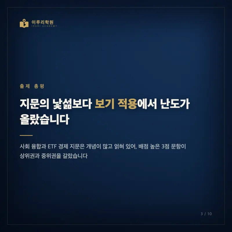 7월 고3 모의고사 국어, 인지능력 지도로 다시 읽는 대치동 국어학원의 시선 본문 이미지 3