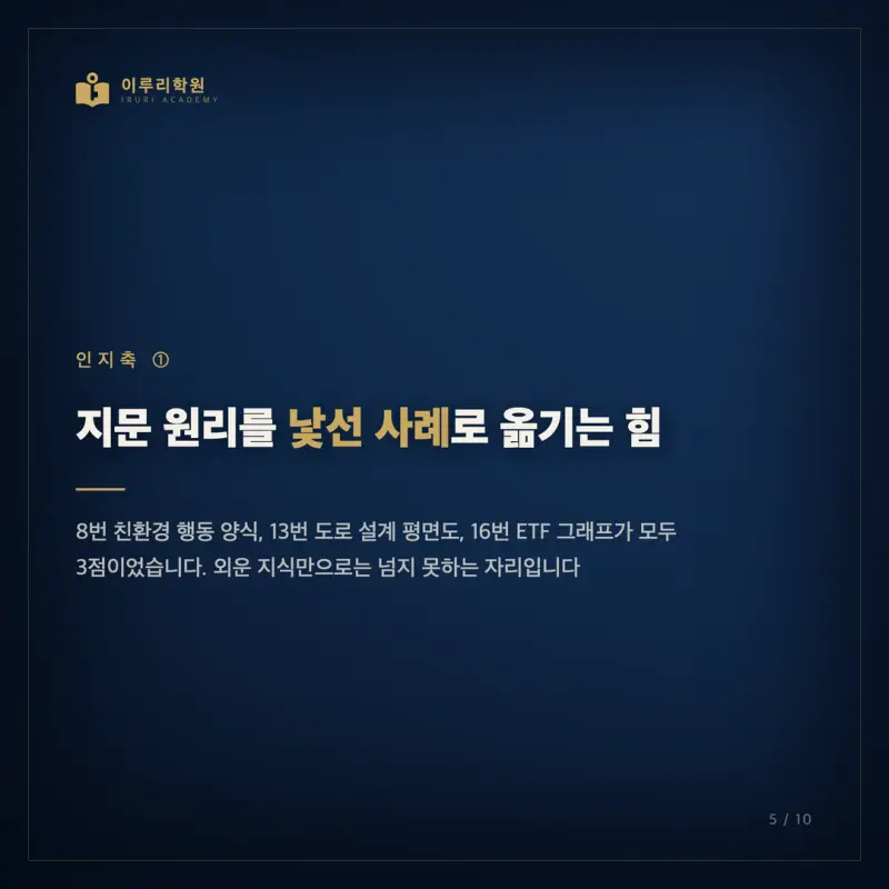 7월 고3 모의고사 국어, 인지능력 지도로 다시 읽는 대치동 국어학원의 시선 본문 이미지 5