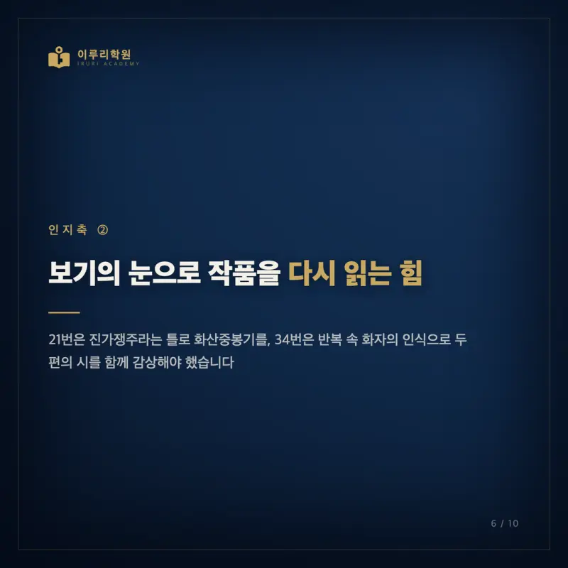 7월 고3 모의고사 국어, 인지능력 지도로 다시 읽는 대치동 국어학원의 시선 본문 이미지 6