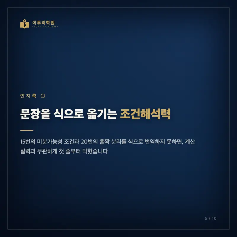 2026 고3 7월 모의고사 수학 분석, 등급을 가른 인지능력은 무엇이었을까요 (대치동 수학학원 시선) 본문 이미지 5