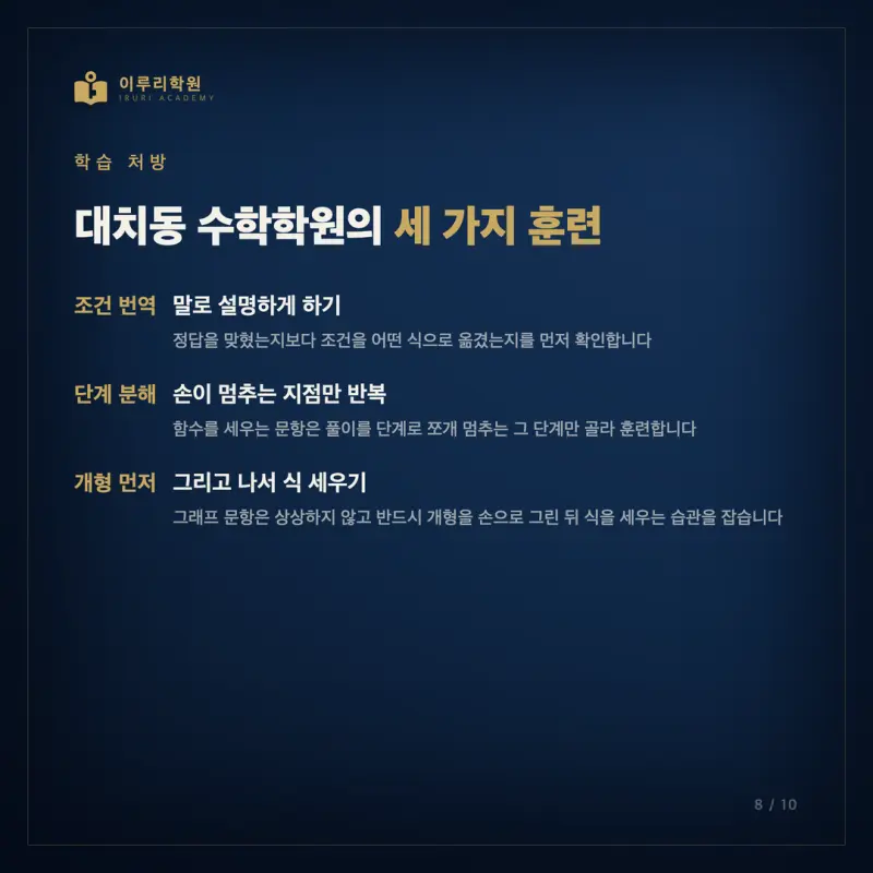 2026 고3 7월 모의고사 수학 분석, 등급을 가른 인지능력은 무엇이었을까요 (대치동 수학학원 시선) 본문 이미지 8
