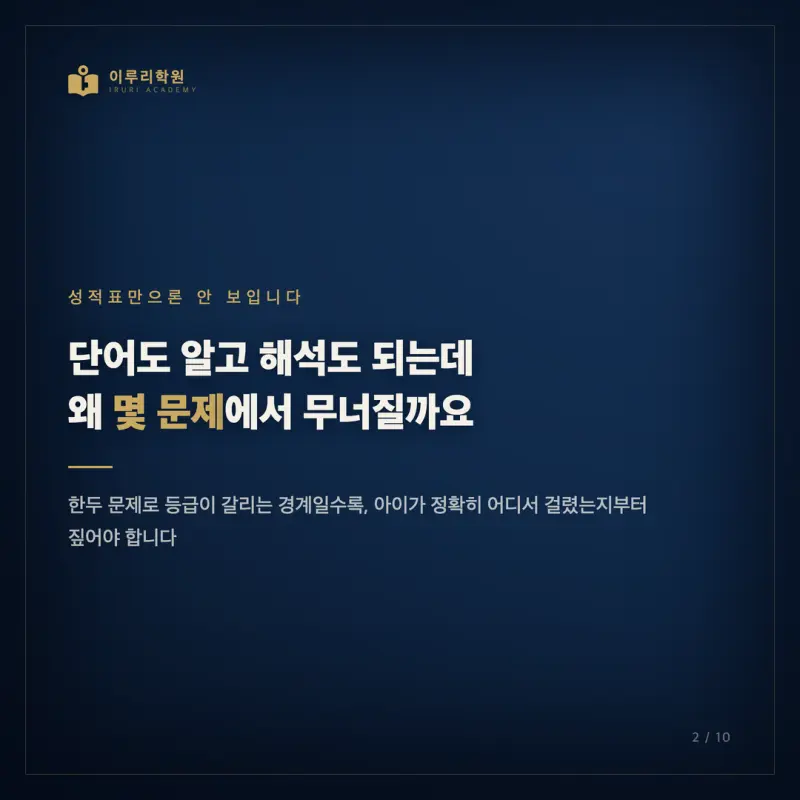 2026학년도 7월 고3 영어 모의고사 분석, 대치동 영어학원이 짚어 본 인지능력의 분기점 본문 이미지 2