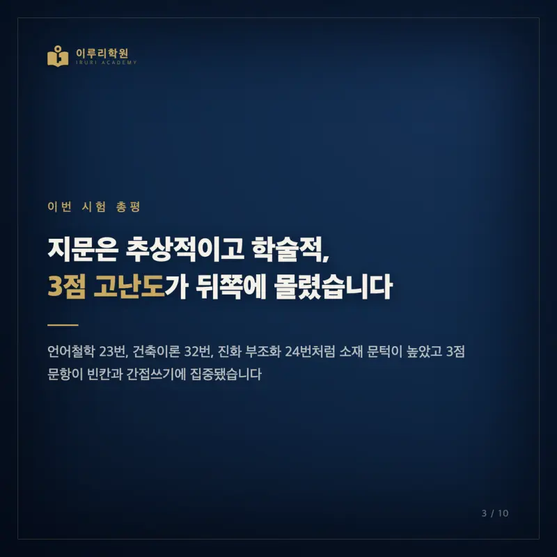 2026학년도 7월 고3 영어 모의고사 분석, 대치동 영어학원이 짚어 본 인지능력의 분기점 본문 이미지 3