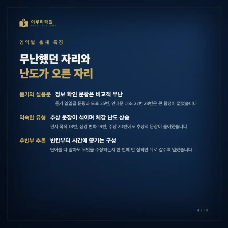 2026학년도 7월 고3 영어 모의고사 분석, 대치동 영어학원이 짚어 본 인지능력의 분기점 본문 이미지 4