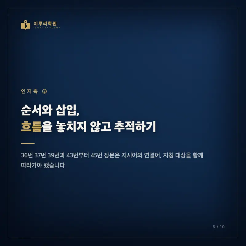 2026학년도 7월 고3 영어 모의고사 분석, 대치동 영어학원이 짚어 본 인지능력의 분기점 본문 이미지 6