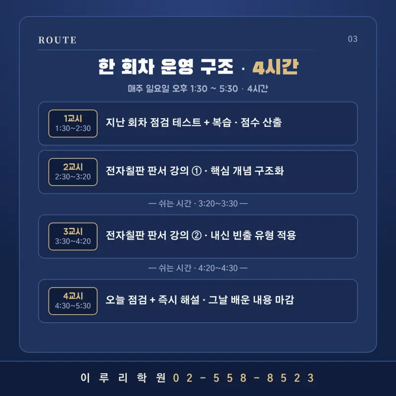 [대치 물리] 역학과 에너지, 물리학이 흔들려도 여기서 잡습니다 — 김덕원T ROUTE 판서특강 본문 이미지 4
