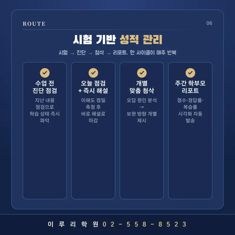 [대치 물리] 역학과 에너지, 물리학이 흔들려도 여기서 잡습니다 — 김덕원T ROUTE 판서특강 본문 이미지 7