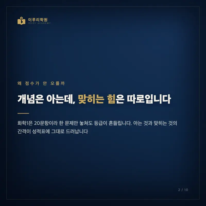 2026 7월 고3 화학1 모의고사, 대치동 과학학원이 인지능력으로 읽은 등급 분기점 본문 이미지 2