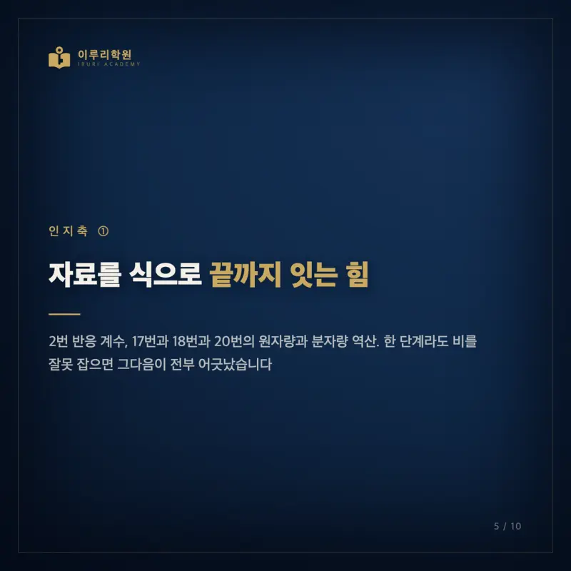 2026 7월 고3 화학1 모의고사, 대치동 과학학원이 인지능력으로 읽은 등급 분기점 본문 이미지 5