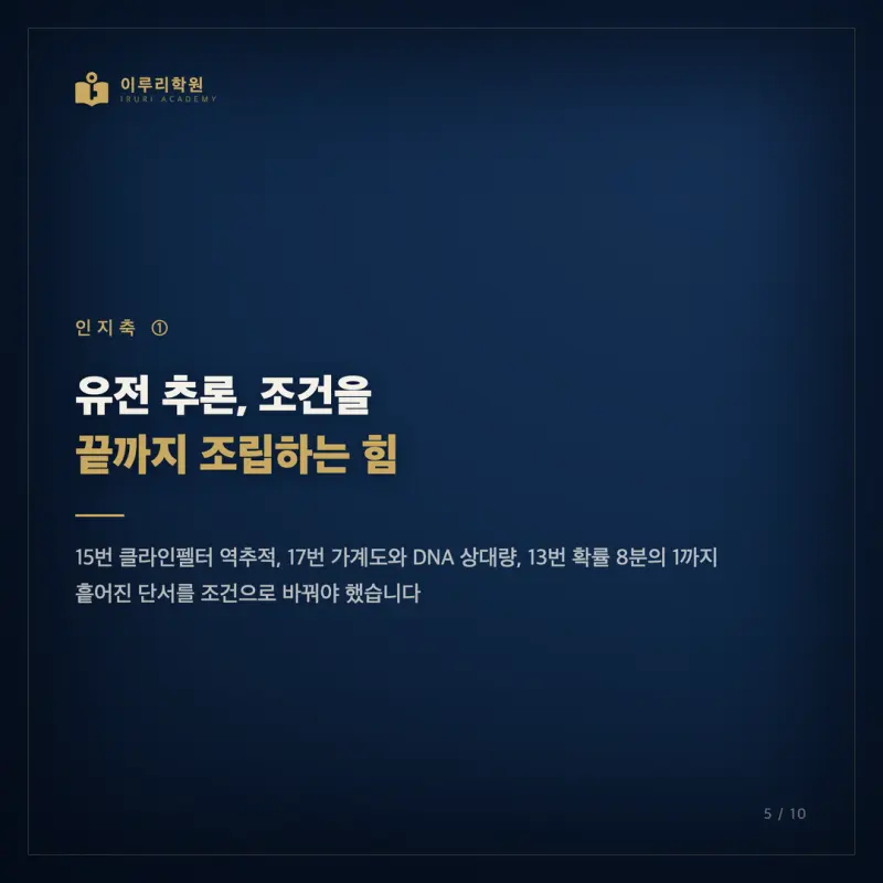 2026학년도 7월 고3 생명과학1, 대치동 과학학원 시선으로 읽는 등급을 가른 인지능력 본문 이미지 5