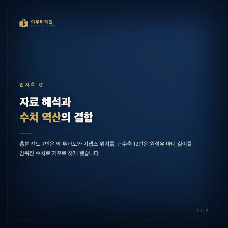 2026학년도 7월 고3 생명과학1, 대치동 과학학원 시선으로 읽는 등급을 가른 인지능력 본문 이미지 6