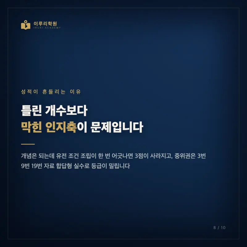 2026학년도 7월 고3 생명과학1, 대치동 과학학원 시선으로 읽는 등급을 가른 인지능력 본문 이미지 8