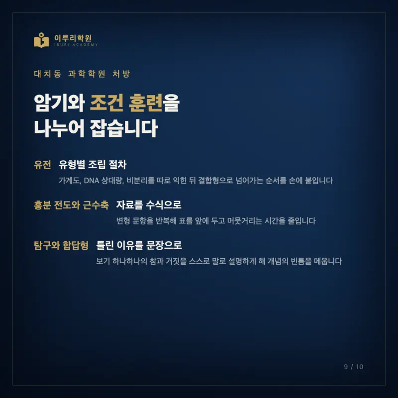 2026학년도 7월 고3 생명과학1, 대치동 과학학원 시선으로 읽는 등급을 가른 인지능력 본문 이미지 9